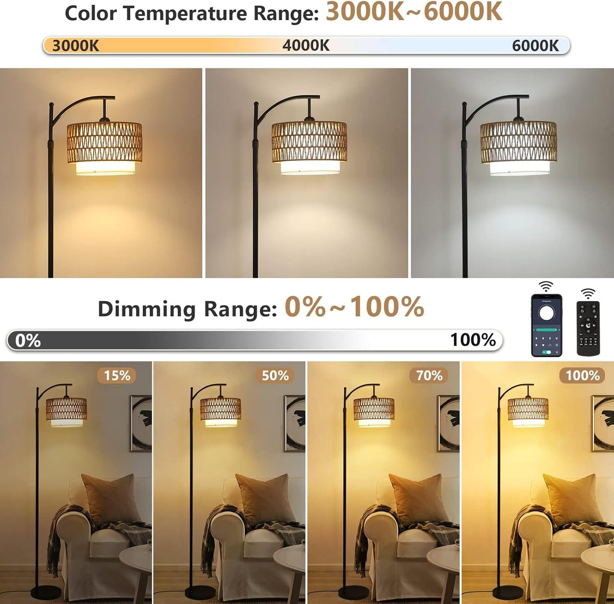 Remote-Controlled Arc Floor Lamp with Dual Lampshades