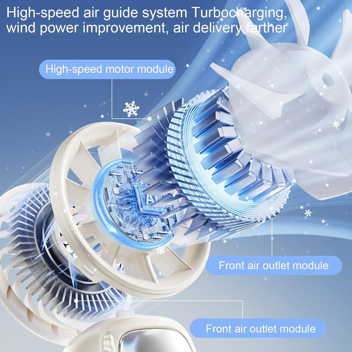 Handheld Fan with LED Screen – Portable and Foldable, 100 Speeds
