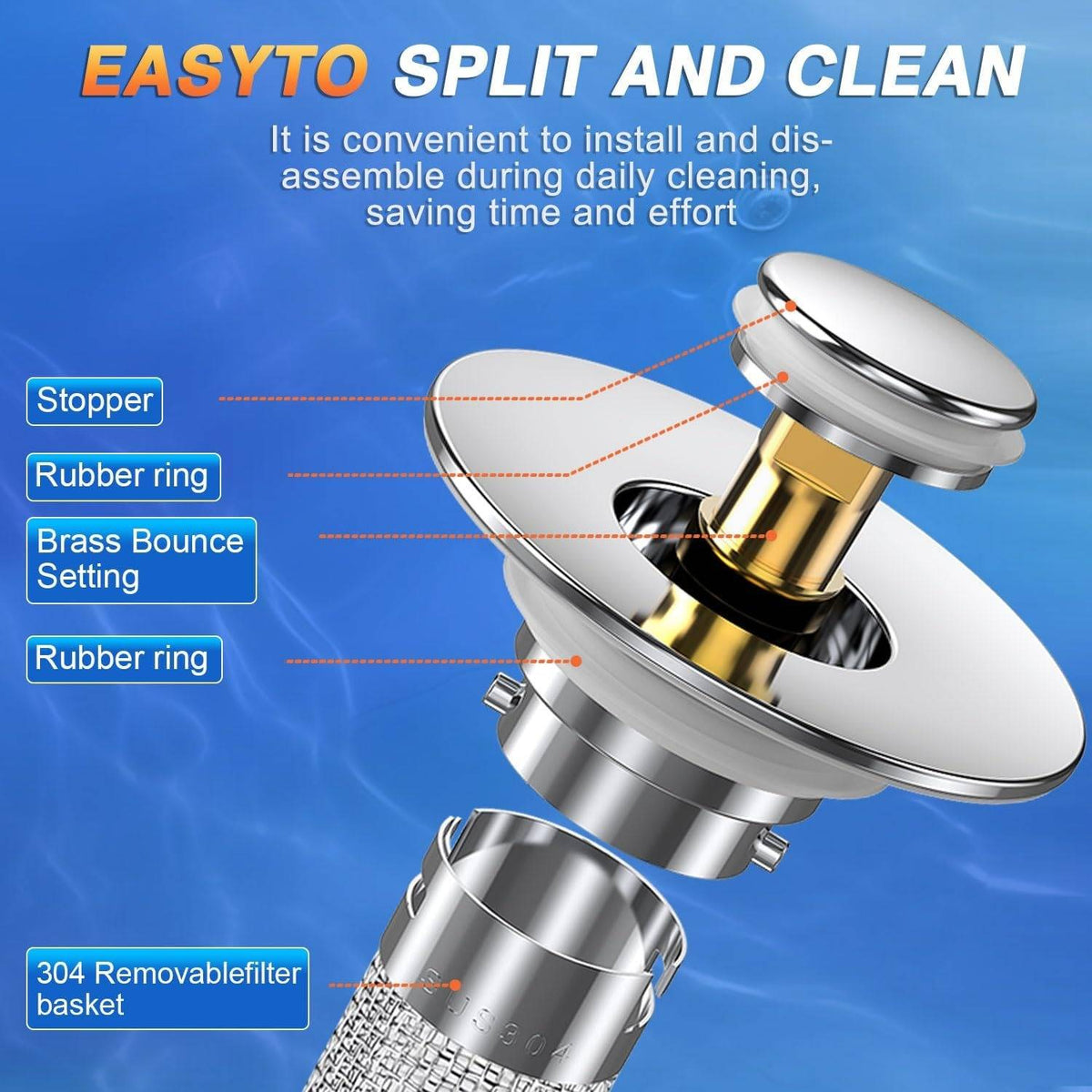 Ultimate Sink Stopper for Odor and Pest Protection