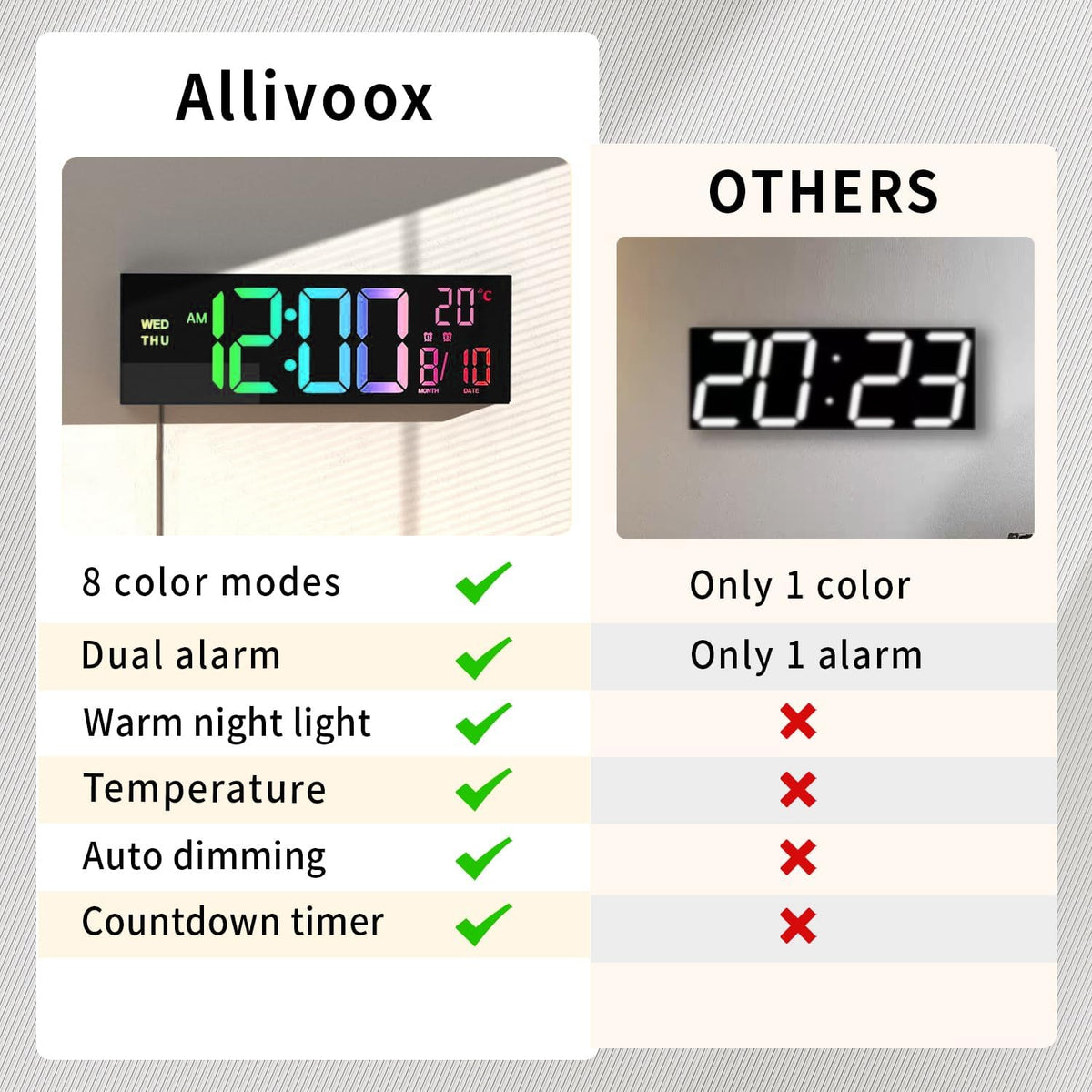 16-Inch RGB Digital Alarm Clock for Wall and Table with Remote Control