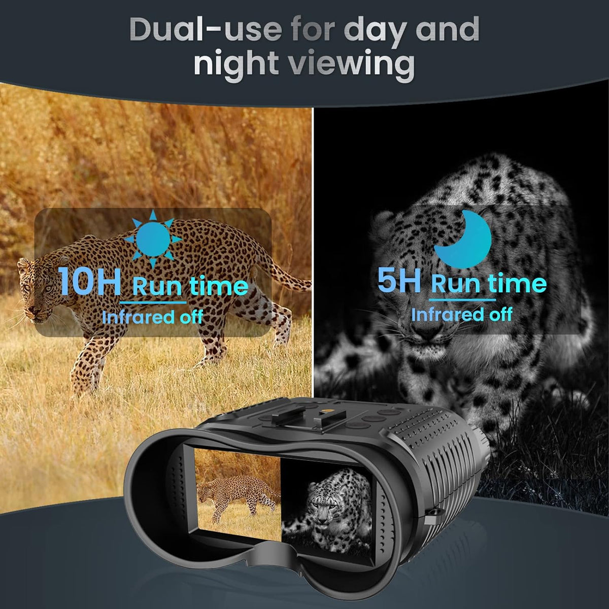Immersive 3D Night Vision Binoculars with Built-in Camera