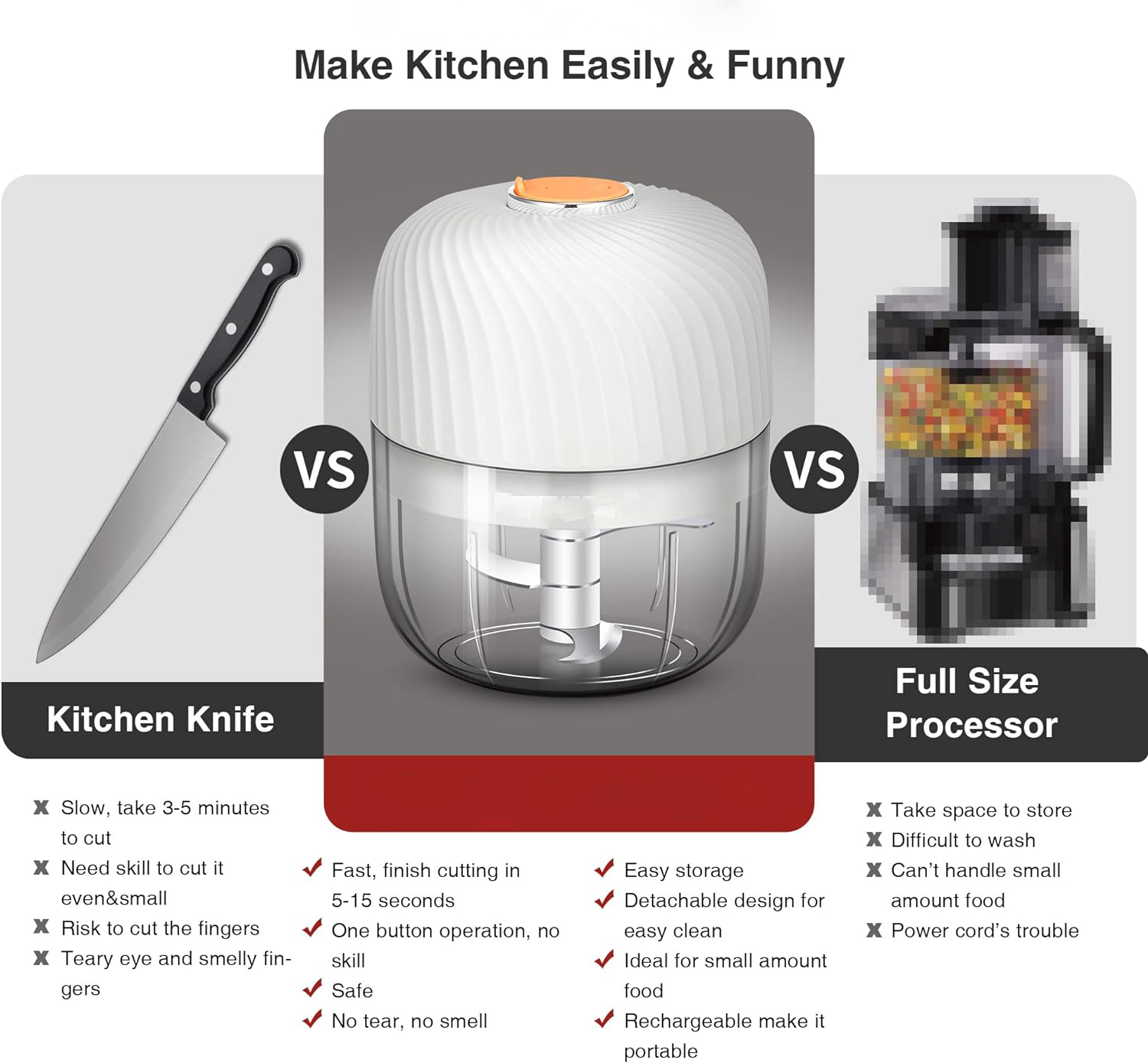 SmartChop Portable Food Processor
