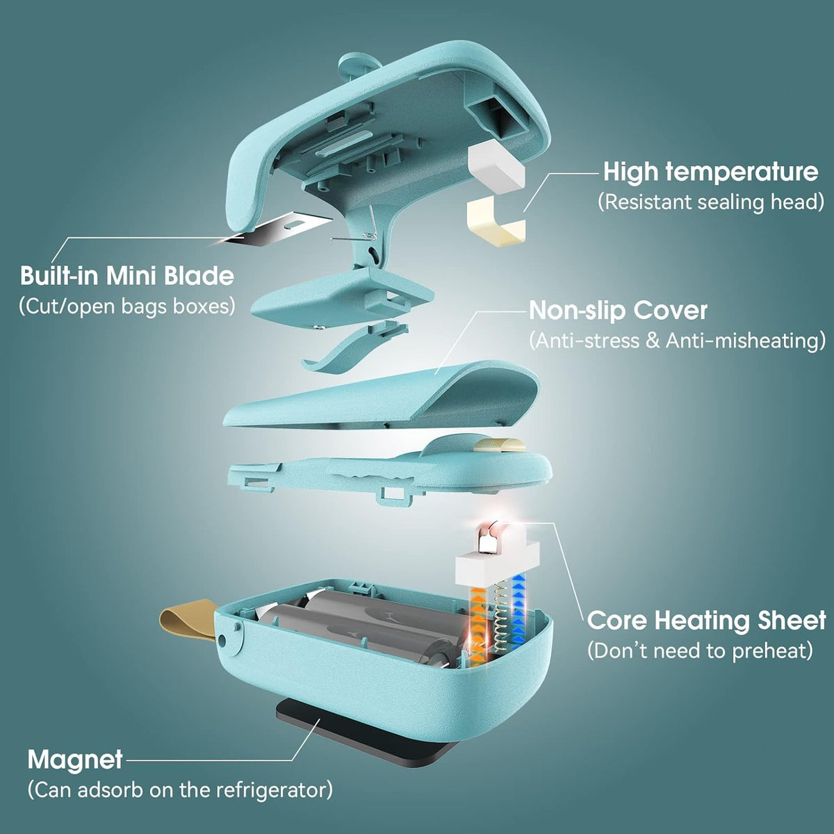 Compact Food Preservation Sealer & Cutter