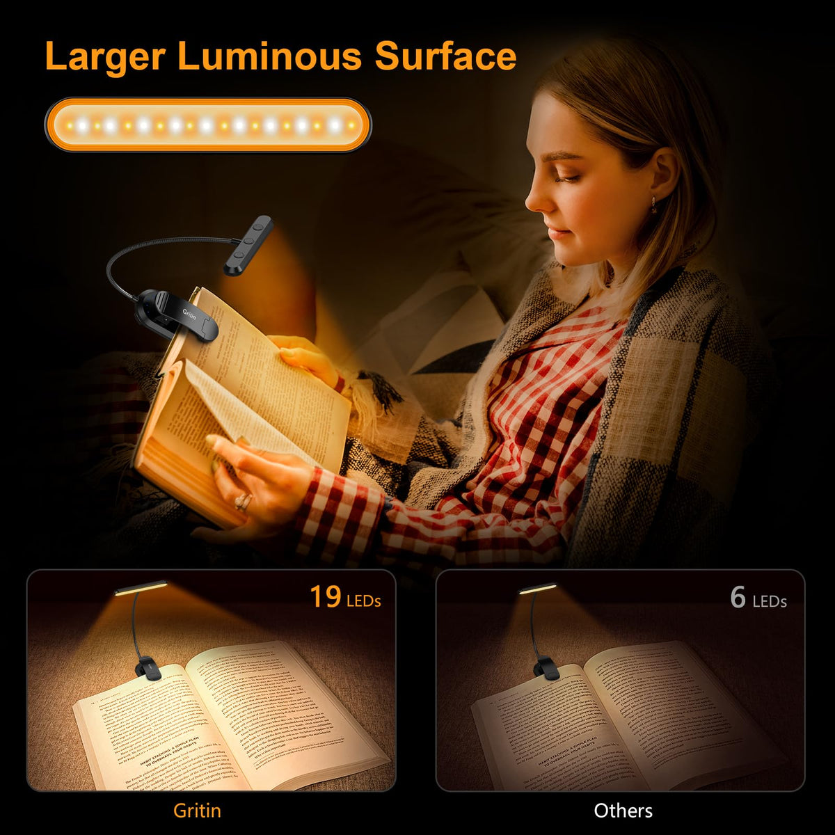 LumiRead Rechargeable Reading Light – Adjustable Brightness & Color Options
