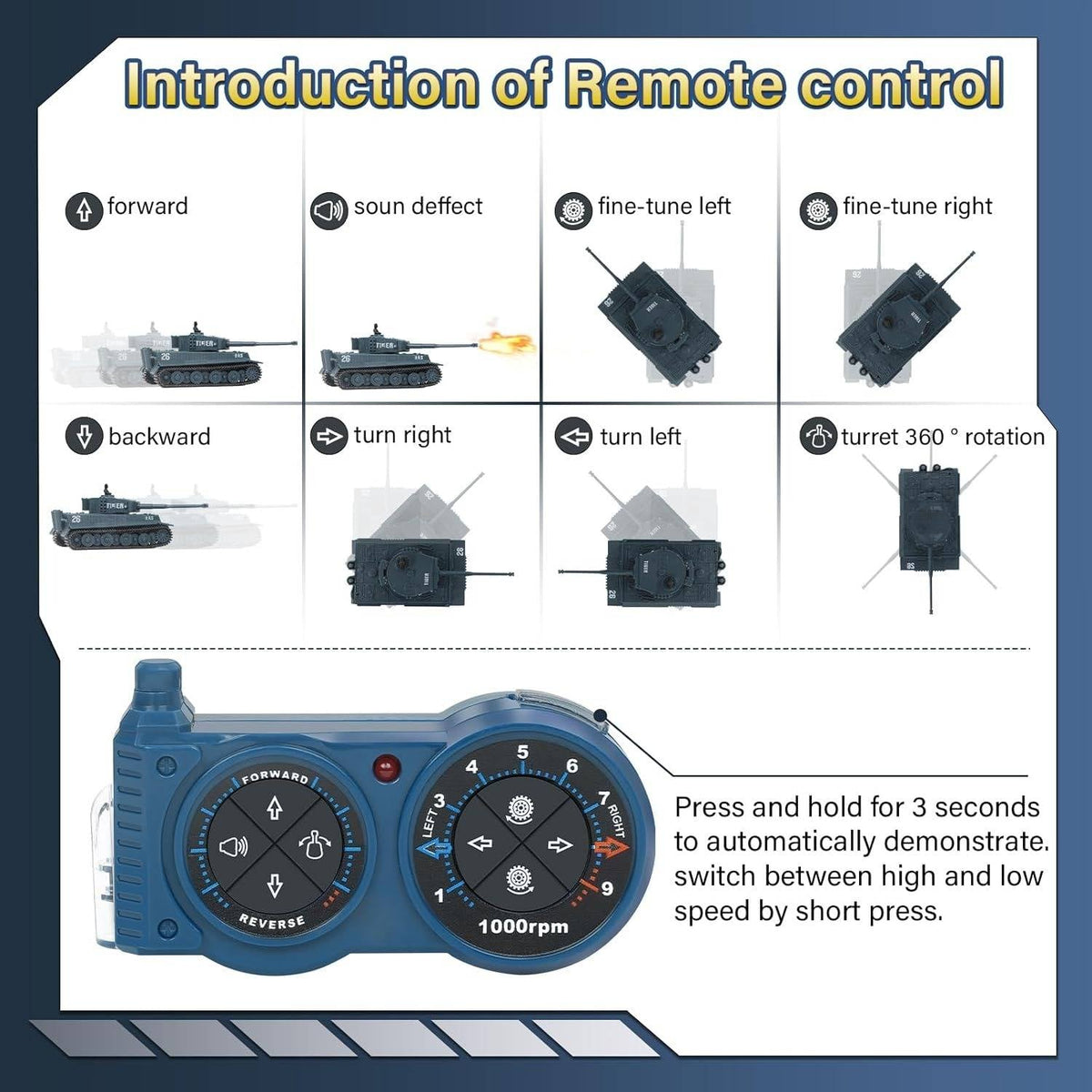 Precision Command Remote-Controlled Military Vehicle