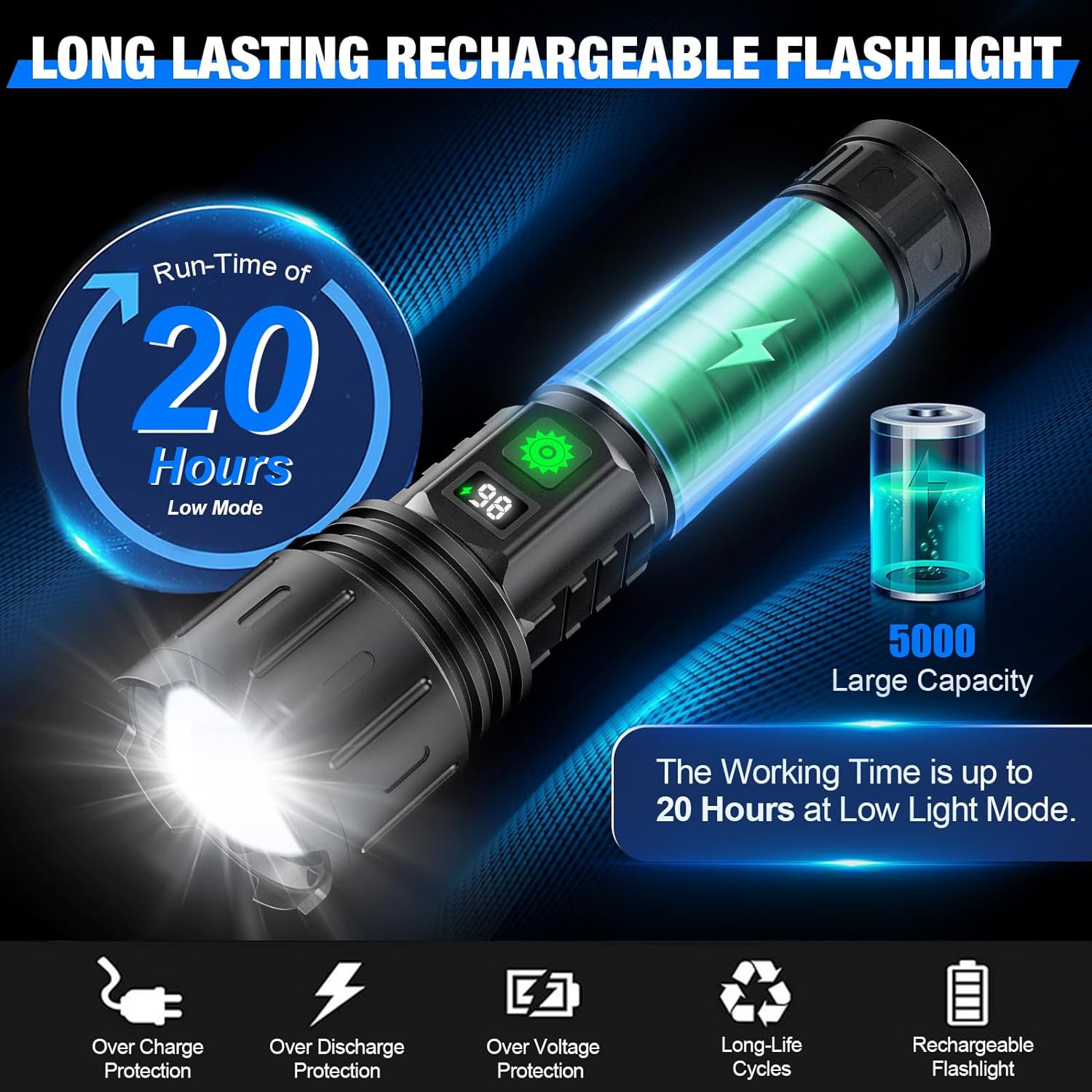 Versatile Rechargeable LED Flashlight – 5 Modes, Zoom Feature, Water Resistant