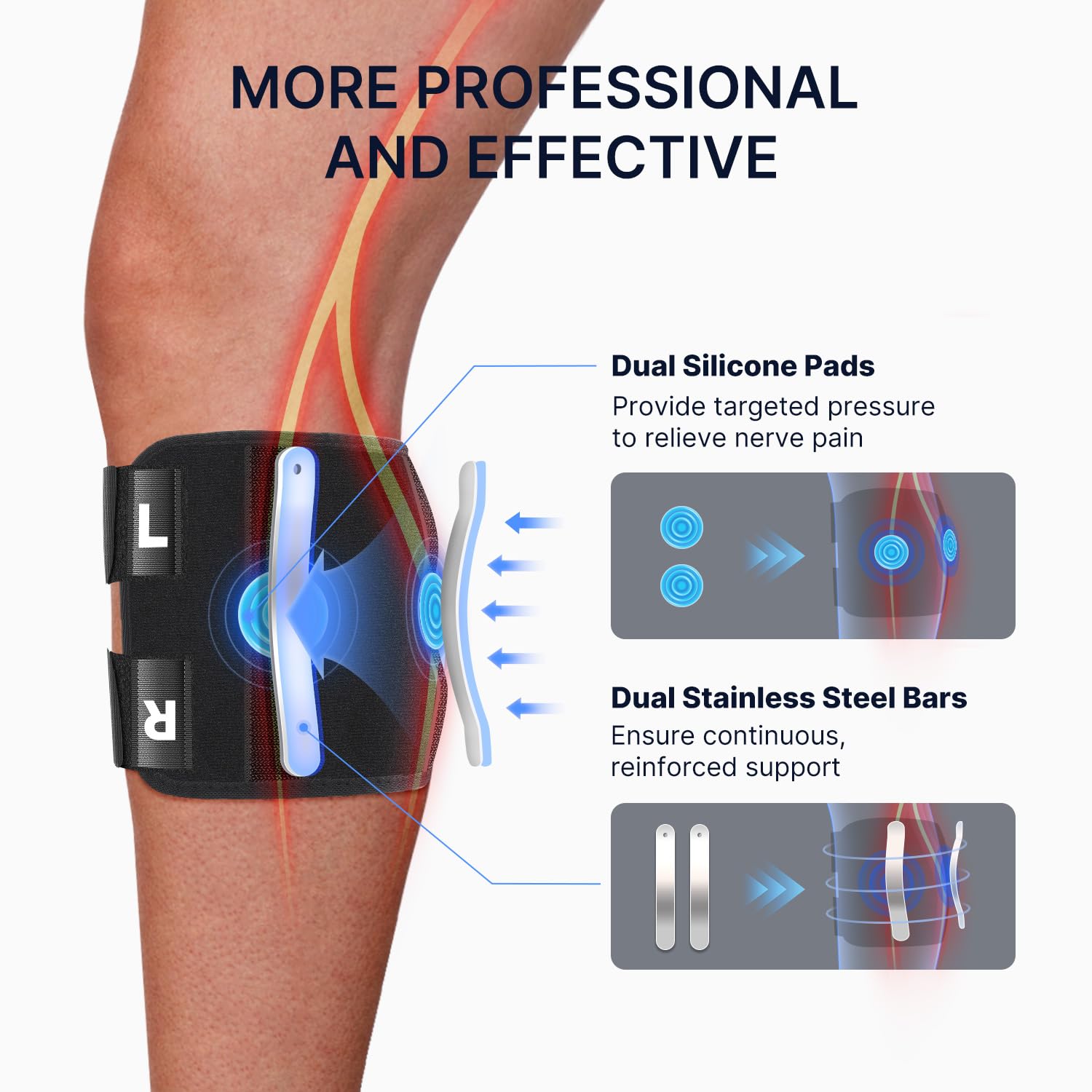Revolutionary Knee Support for Sciatica Relief
