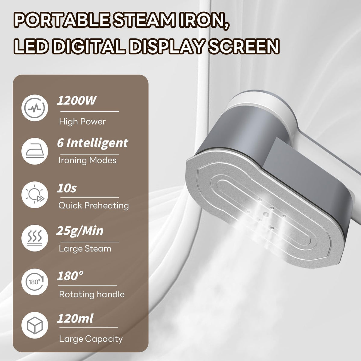 1200W Portable Steam Iron for Travel with 6 Settings and AU Plug
