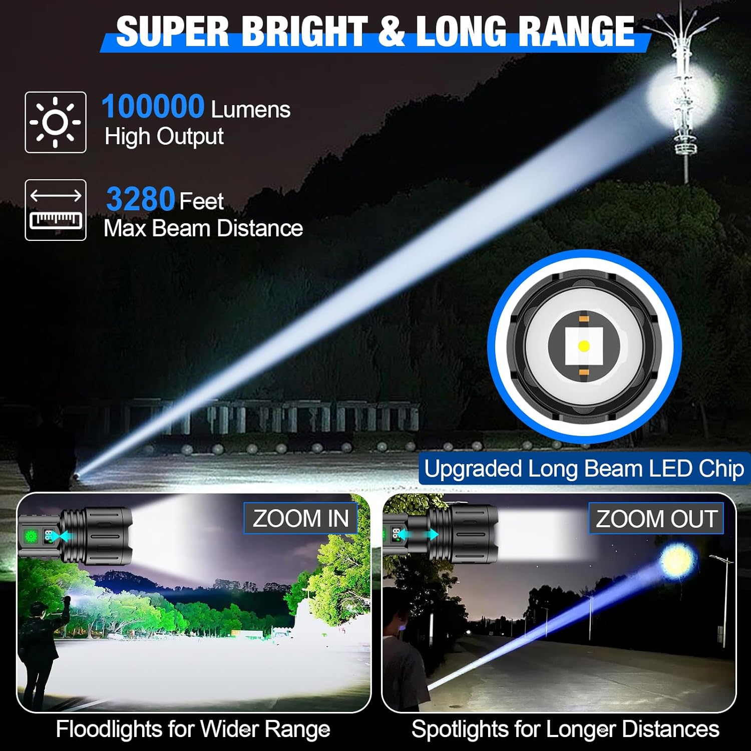 Versatile Rechargeable LED Flashlight – 5 Modes, Zoom Feature, Water Resistant