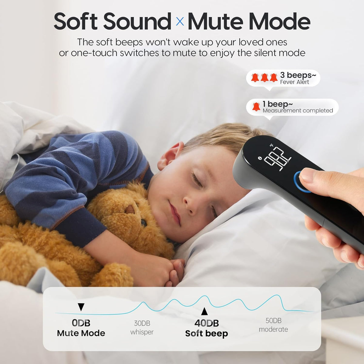 Contactless Infrared Temperature Scanner