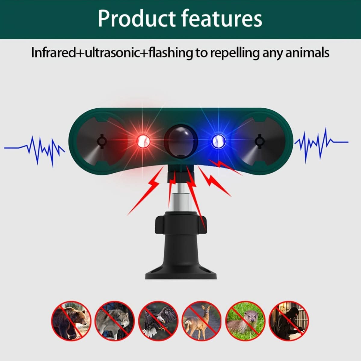GardenGuard Pro – Smart Motion-Activated Pest Deterrent