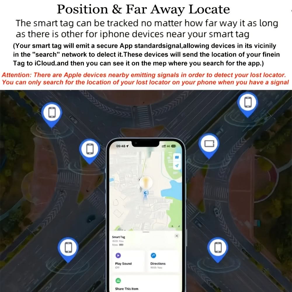 TrackMate – Smart GPS Locator for Your Essentials