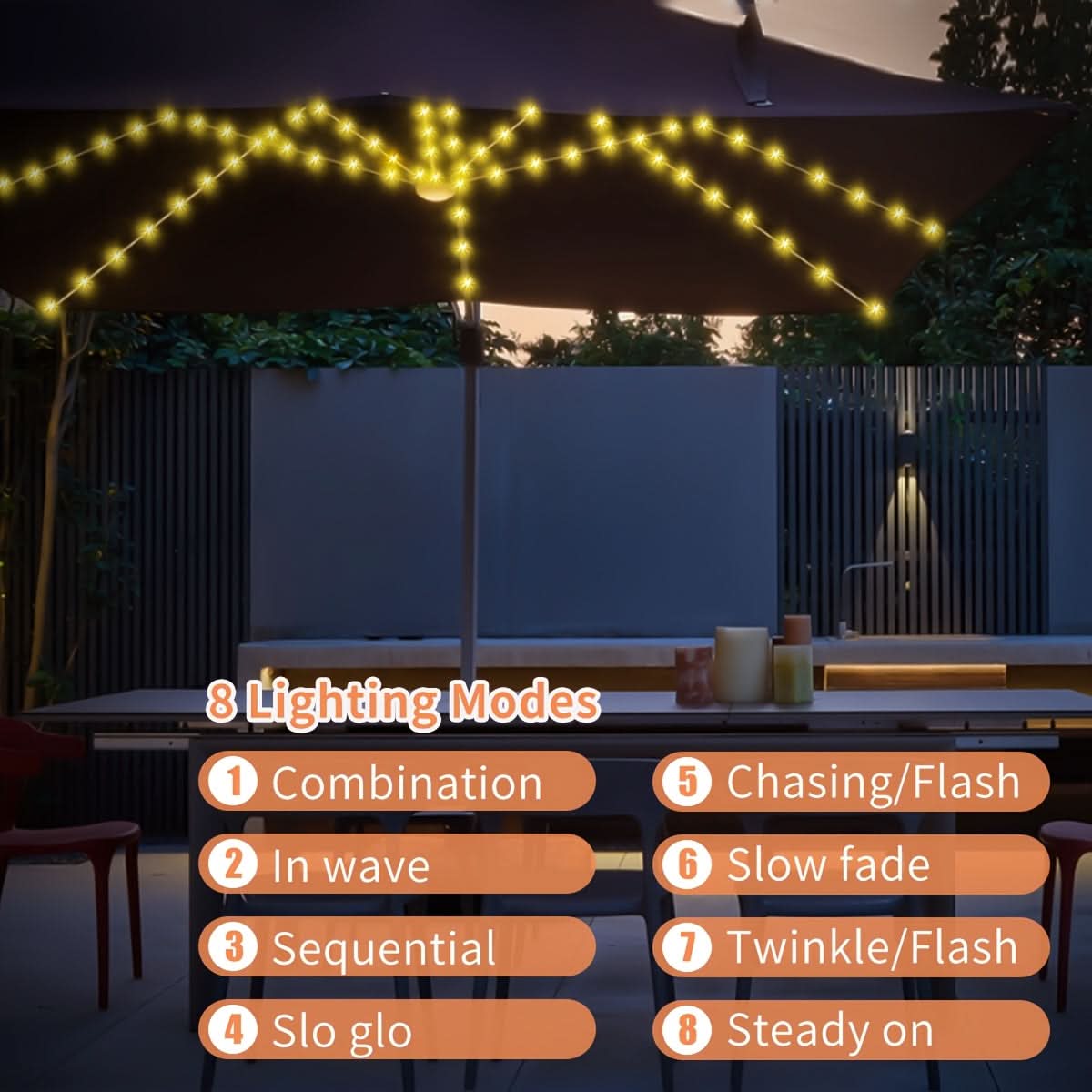 BrightNest – Wireless LED Umbrella Light with Remote Control