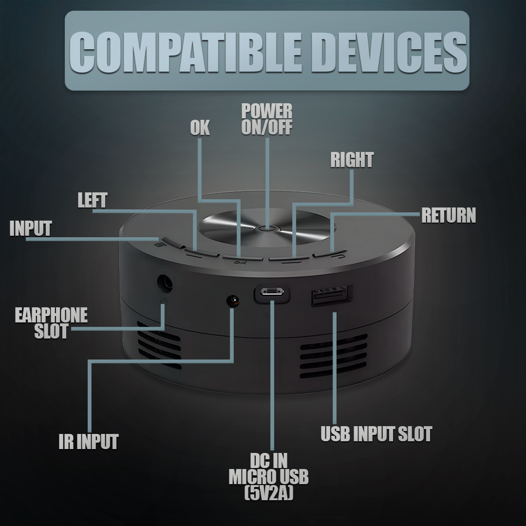 Compact HD Projector – Your Portable Cinema Solution