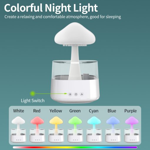 CloudSphere: 2-in-1 Humidifier and Ambient Light