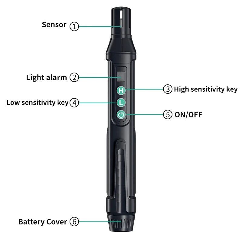 Smart Gas Safety Monitor