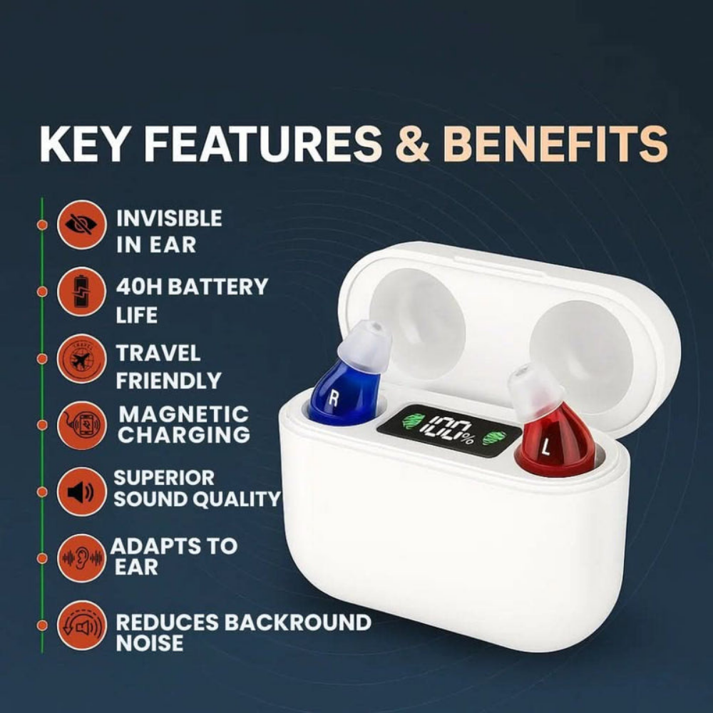 SoundSleuth – Rechargeable Discreet Hearing Aid Earbuds