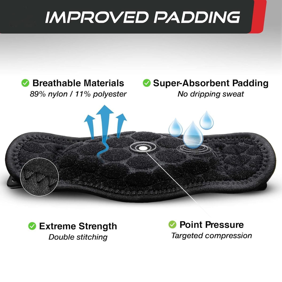 Ultimate Elbow Support Sleeve for Pain Relief