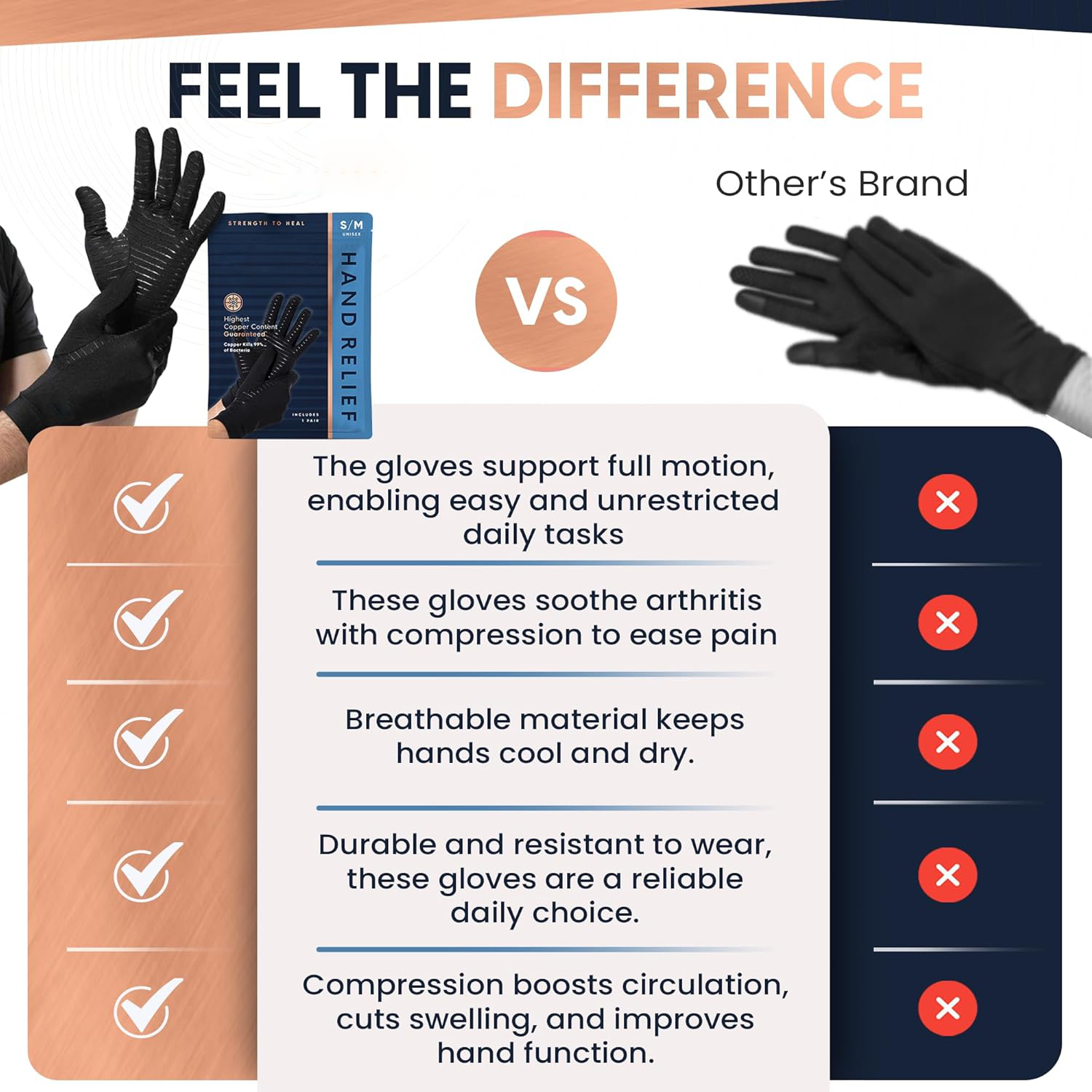 Therapeutic Hand Support Gloves