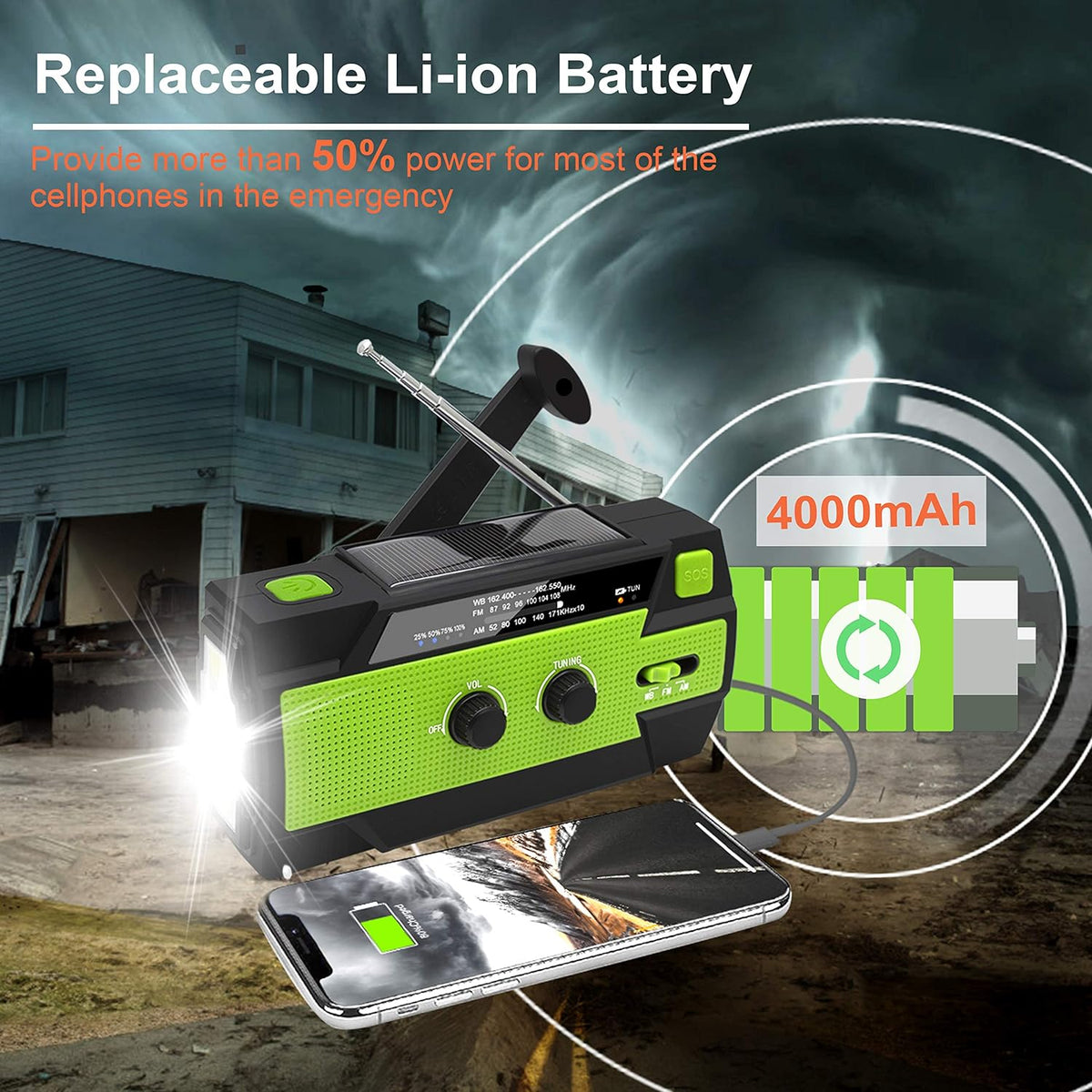 All-Weather Emergency Hand Crank Radio with Flashlight