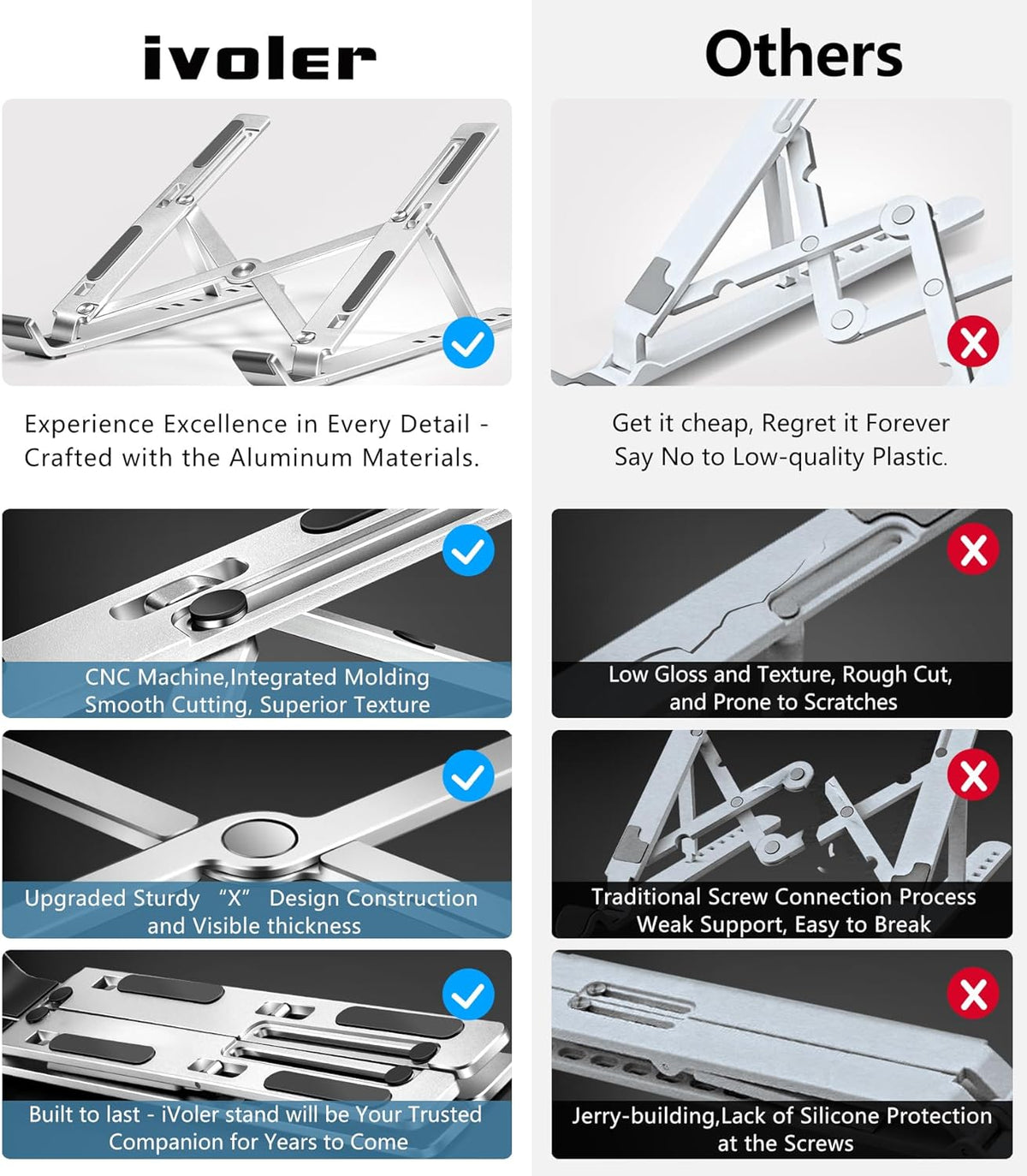 Ergonomic Adjustable Laptop Stand for Comfort & Portability