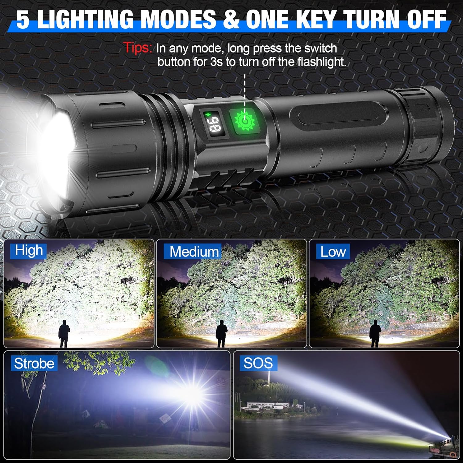 Ultra-Powerful Tactical Light with Power Bank Feature
