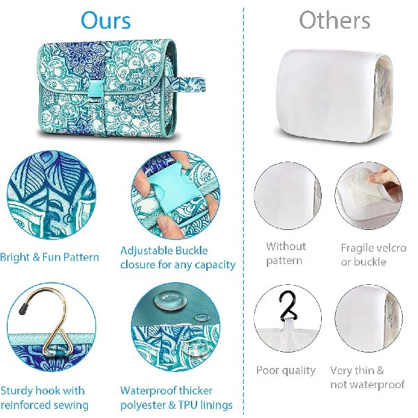 Travel-Friendly Makeup Storage Solution