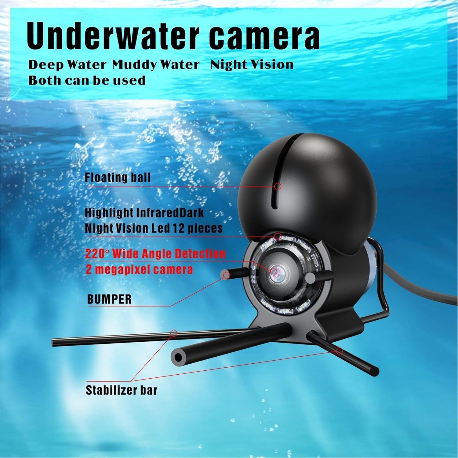 AquaEye Pro – 4.3-Inch LCD Fishing Camera System with Night Vision