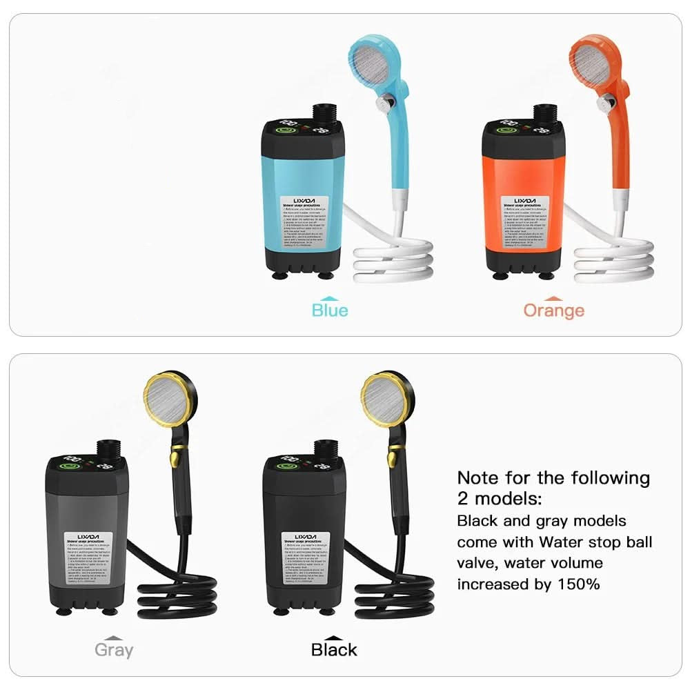 AquaJet – Rechargeable Portable Shower System with Boosted Spray