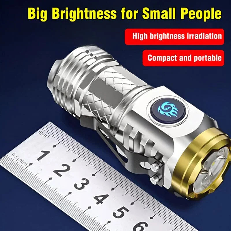 BrightBeam Mini Ultra Power Flashlight