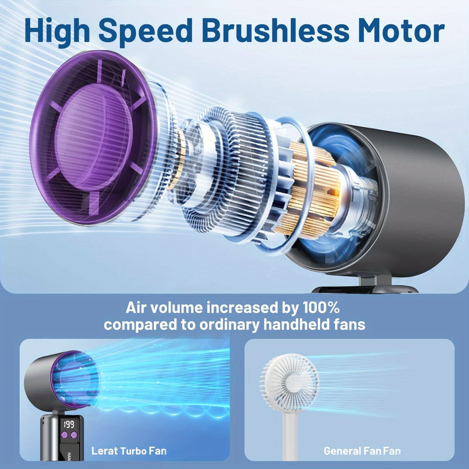 BreezeBuddy – Compact Rechargeable Personal Fan