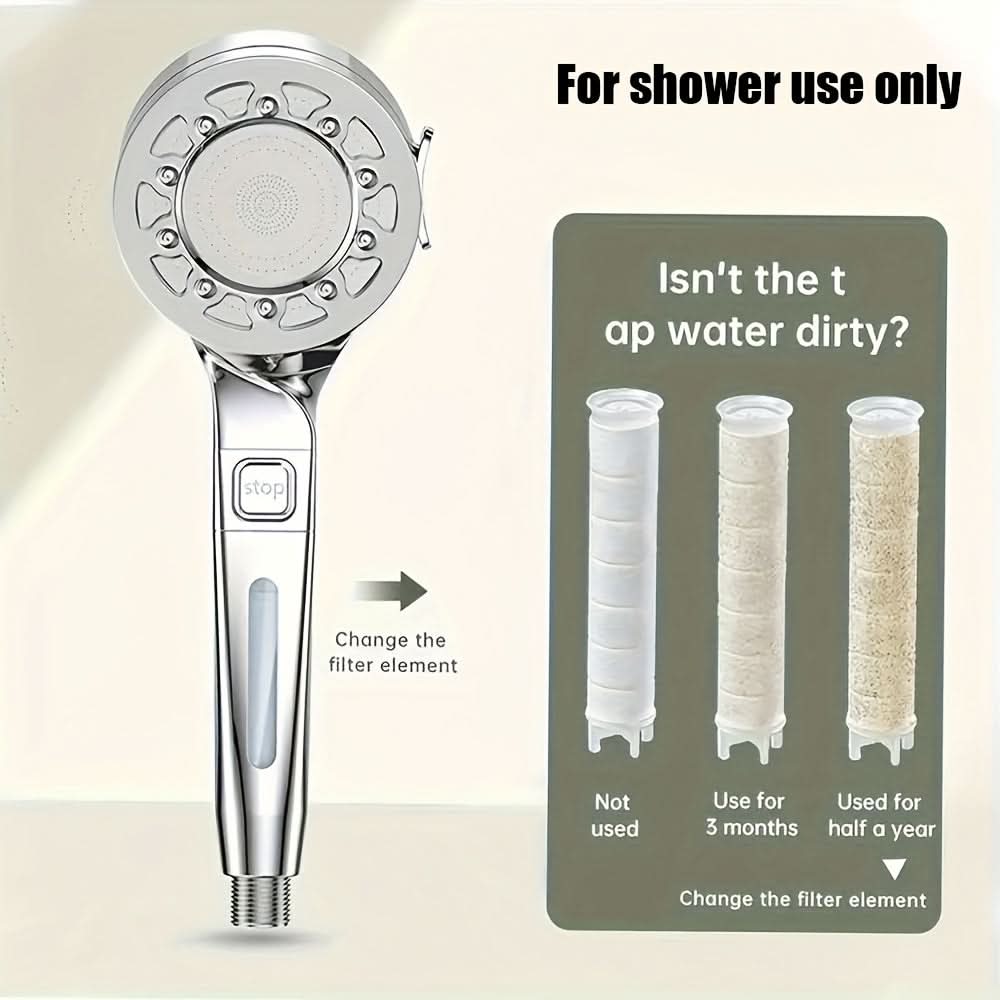 HydroFlow - Premium High-Pressure Rainfall Shower System
