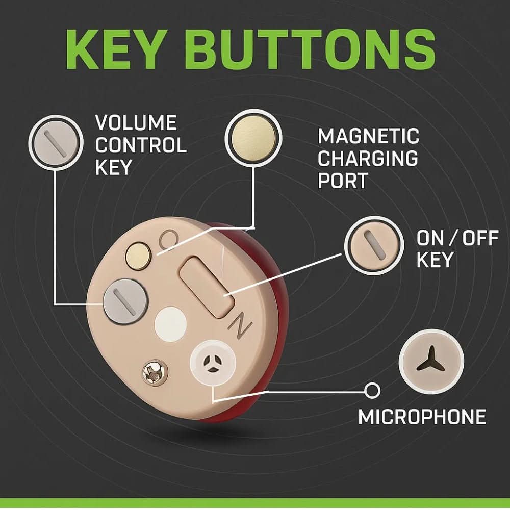ClearSound Pro - Rechargeable In-Ear Amplifiers for Everyday Clarity