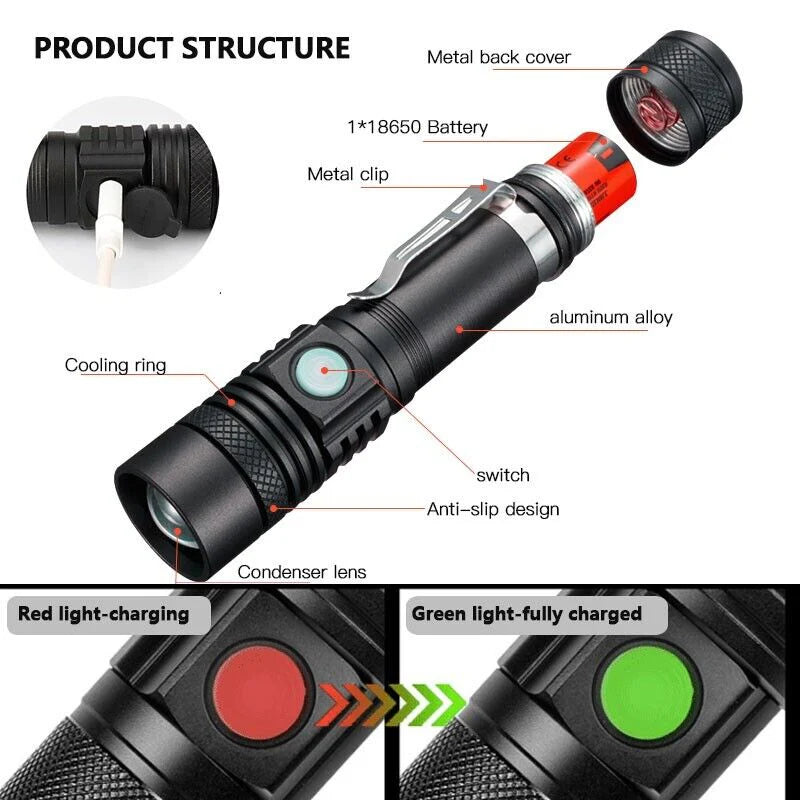 UltraBeam 90000LM Tactical Rechargeable Flashlight