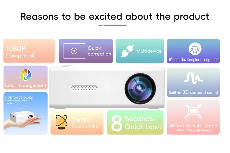 Compact 720P Projector for Home and On-the-Go Fun