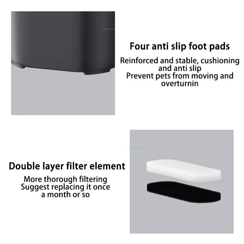 FreshFlow Pet Fountain | Continuous Water Supply with Advanced Filtration