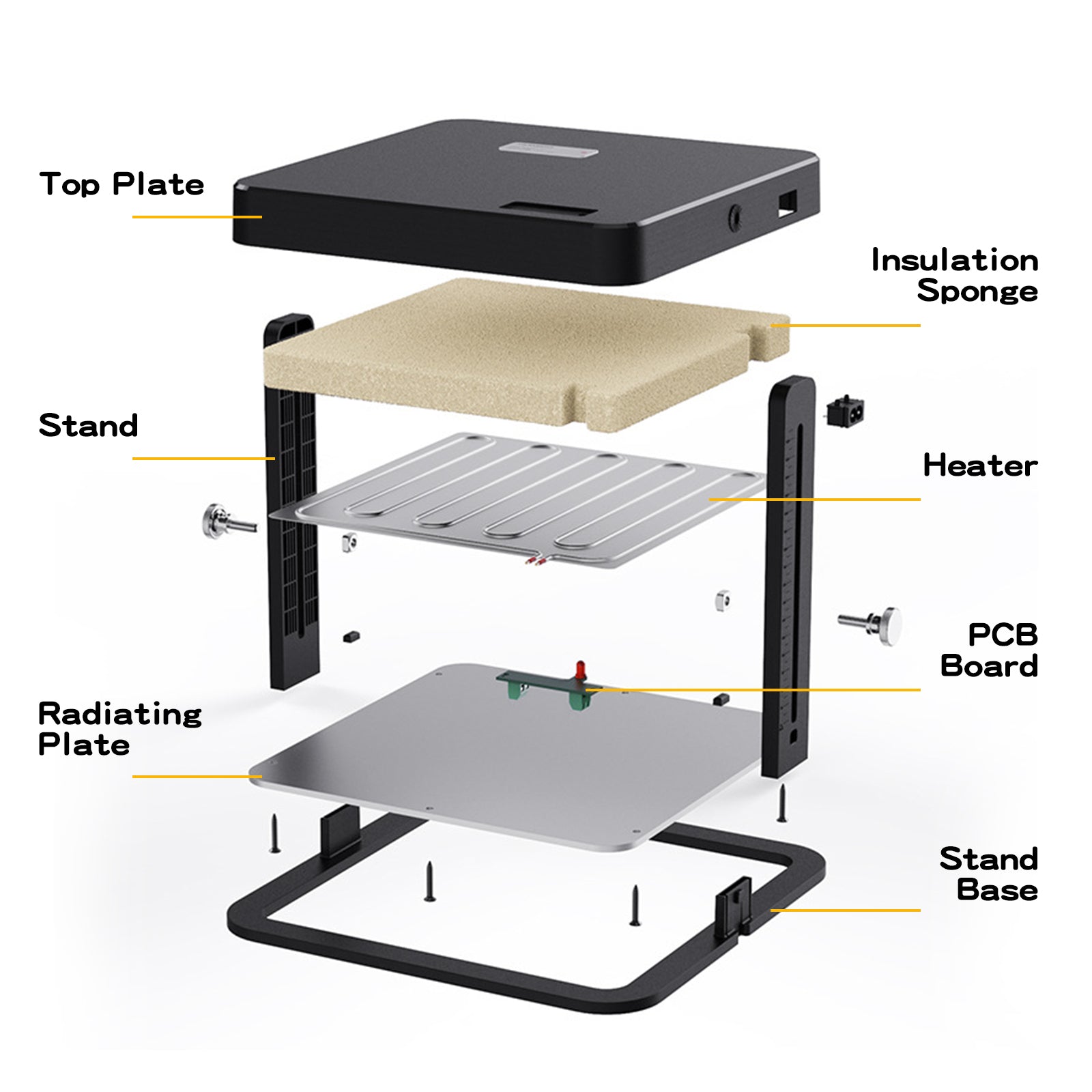 Poultry Warmth Plate | Adjustable Height & Tilt for Energy Savings