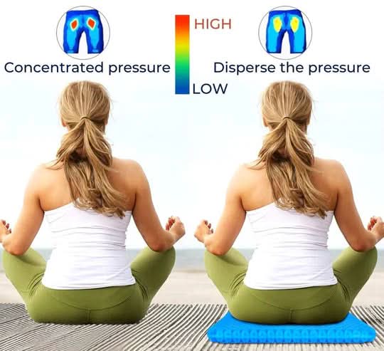 ErgoComfort - Premium Gel Seat Cushion for Tailbone Relief