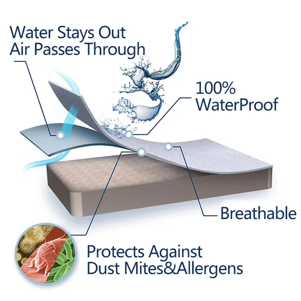 SleepGuard | Ultimate Waterproof Mattress Protector with Comfort Layer