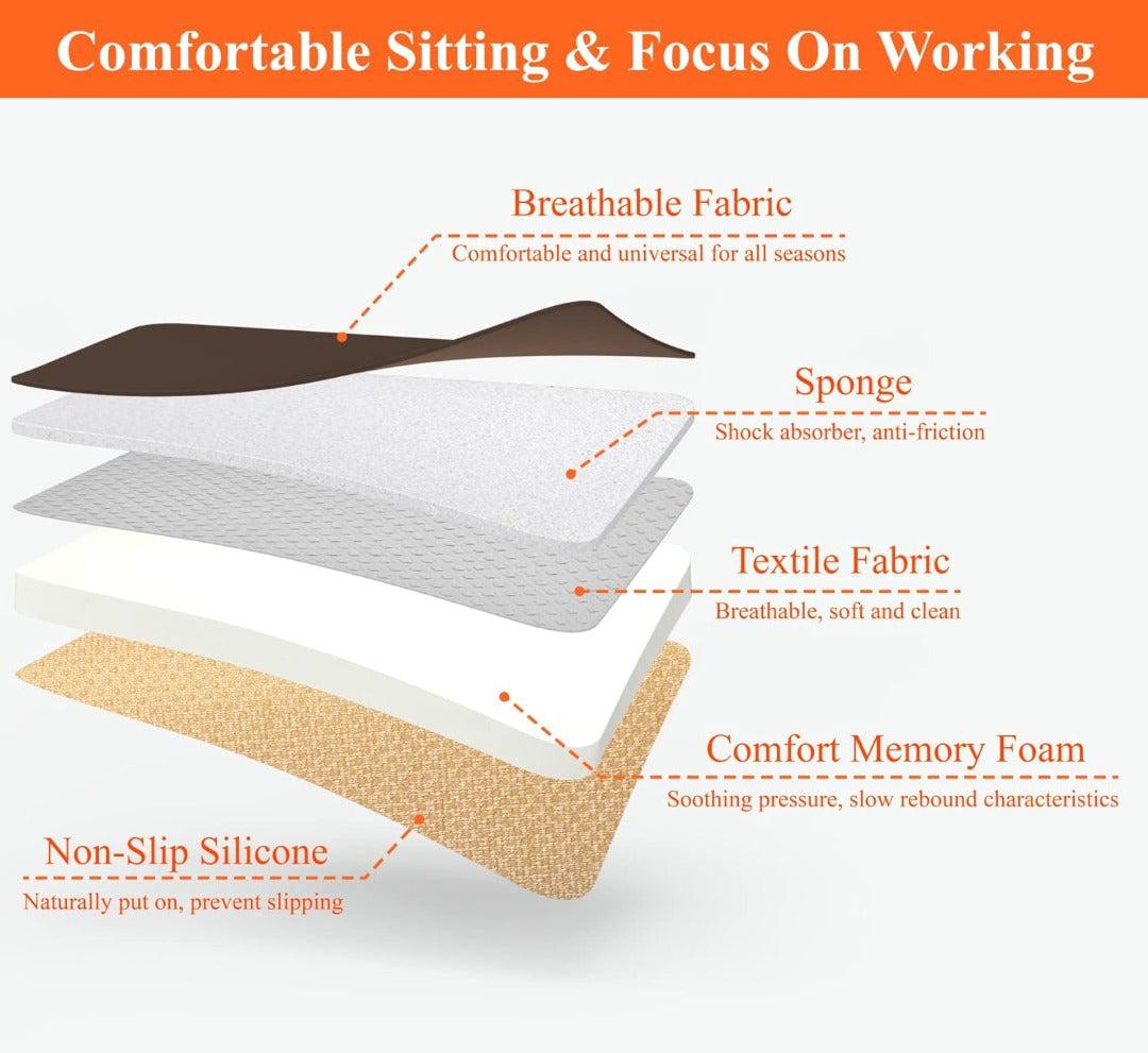 DriveEasy Comfort Pad | Memory Foam Seat Cushion for All Vehicles