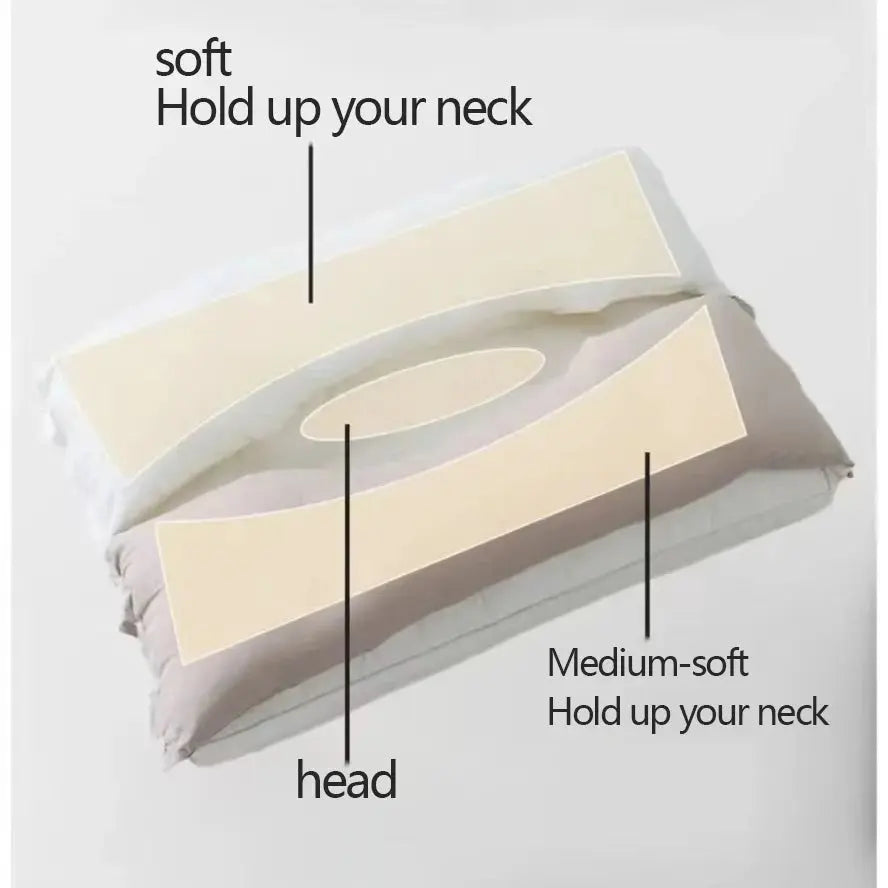 TravelEase | Adjustable Neck Pillow for Tailored Comfort