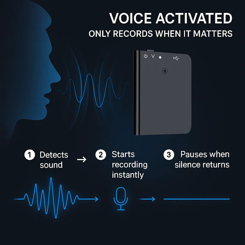 Pocket-Sized Audio Recorder | Smart Voice Activation & Sleek Design