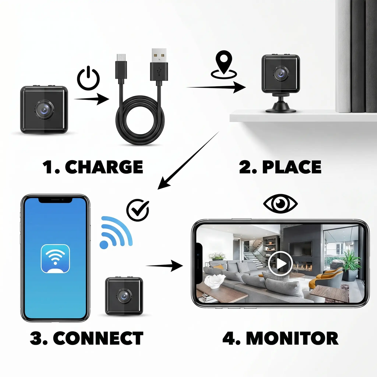 Smart Vista Security Camera | 1080P HD Video & Alerts