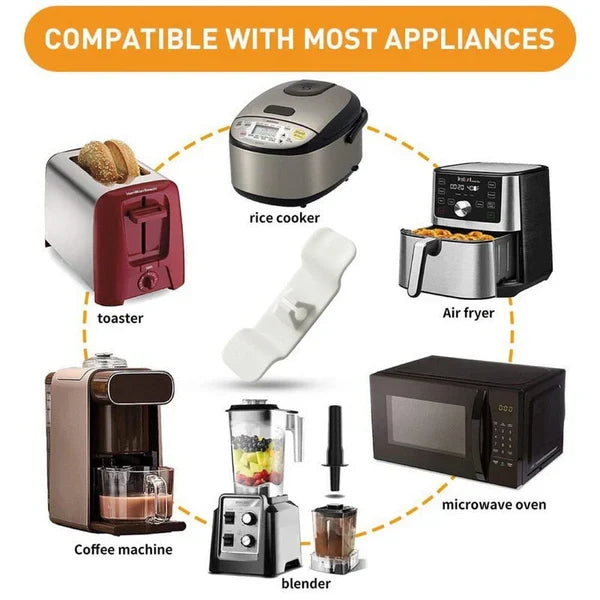 NeatWrap Cord Management System for Kitchen Devices