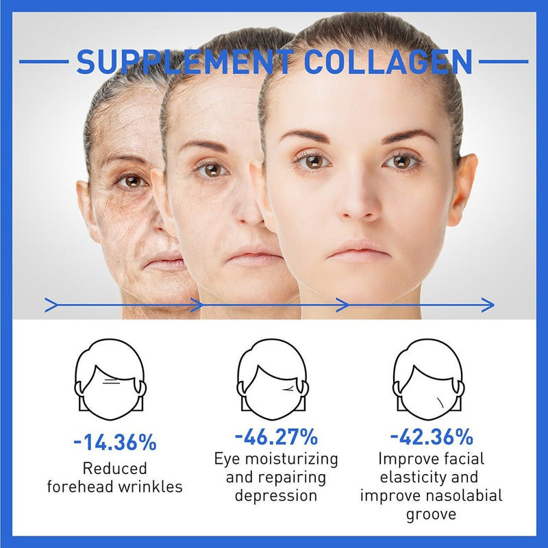 Anti-Aging Serum Instant Wrinkle Reduction & Deep Hydration