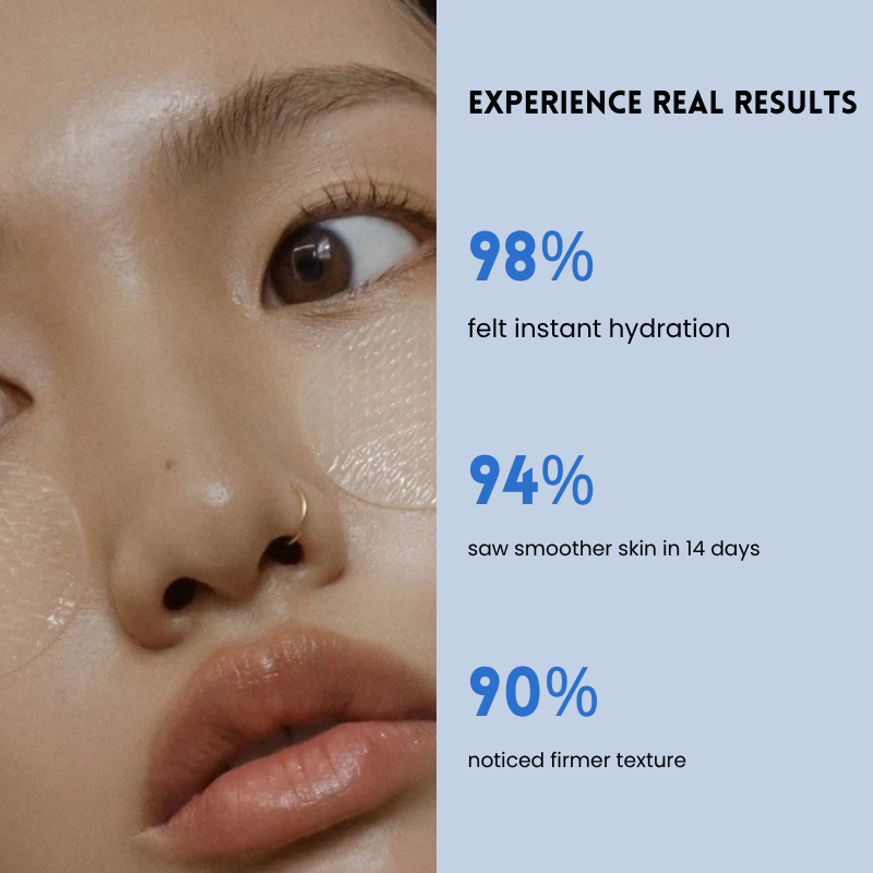 Anti-Aging Serum Pain-Free Face Eyes & Forehead