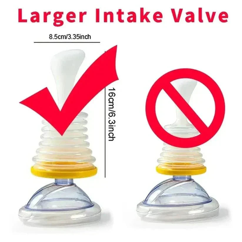 Anti-Choking Device Powerful Suction Medical Silicone & 2 Masks