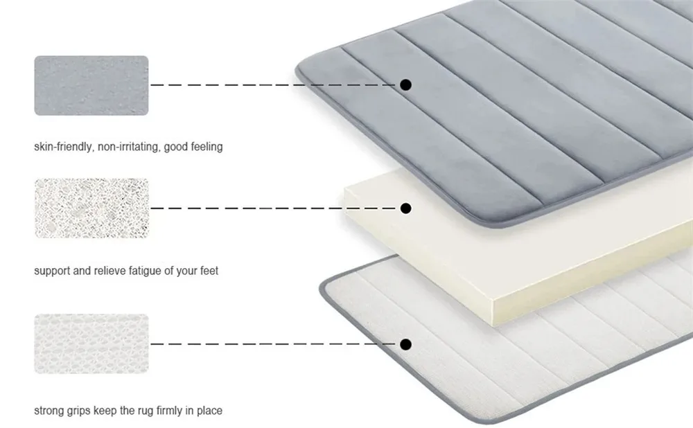 Bath Mat Memory Foam Microfiber Non-Slip Backing