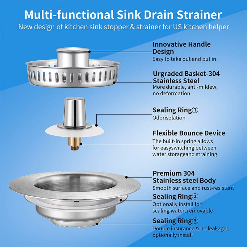 Bathroom Drain Strainer Pop-Up Stopper & Basket Filter