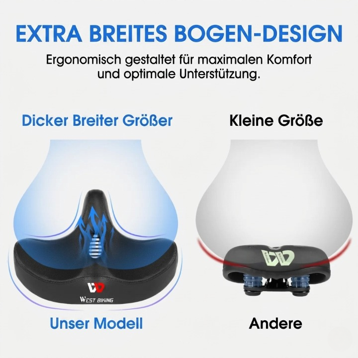 Bicycle Saddle Extra Wide Ergonomic Ventilated Channel